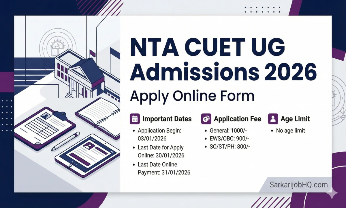 NTA CUET UG Admissions Online Form 2026