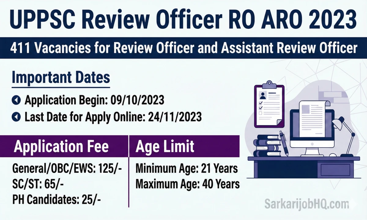 UPPSC Review Officer RO ARO 2023 Mains Admit Card 2026